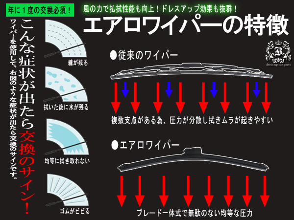マツダ CX-5 KE系 エアロフラットワイパー 左右セット | カーパーツならBREED